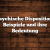 Psychische Disposition: Beispiele und ihre Bedeutung