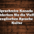 Sprachreise Kanada – Entdecken Sie die Vielfalt der englischen Sprache und Kultur