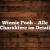 Winnie Pooh – Alle Charaktere im Detail